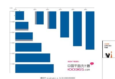 各种平面设计尺寸