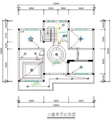 各种平面设计尺寸