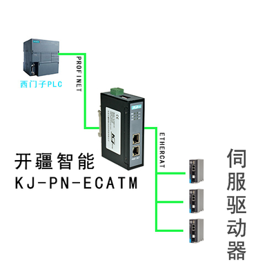 附近电脑平面设计培训中心