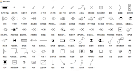 平面设计图各个符号