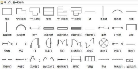 平面设计图各个符号