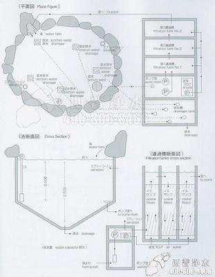 石头的平面设计图