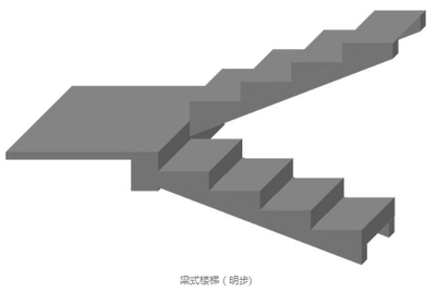 楼梯平面设计模型图纸