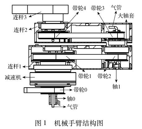 平面设计静物空间搭建