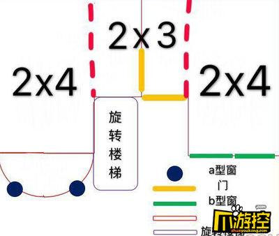 平面设计静物空间搭建