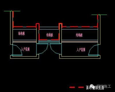 双层平面设计模板