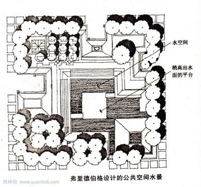 平面设计面的手绘图片