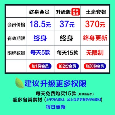 工装平面设计单张收费