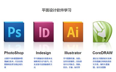 平面设计用什么软件学