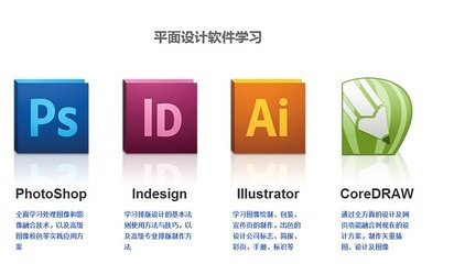 平面设计软件indesign