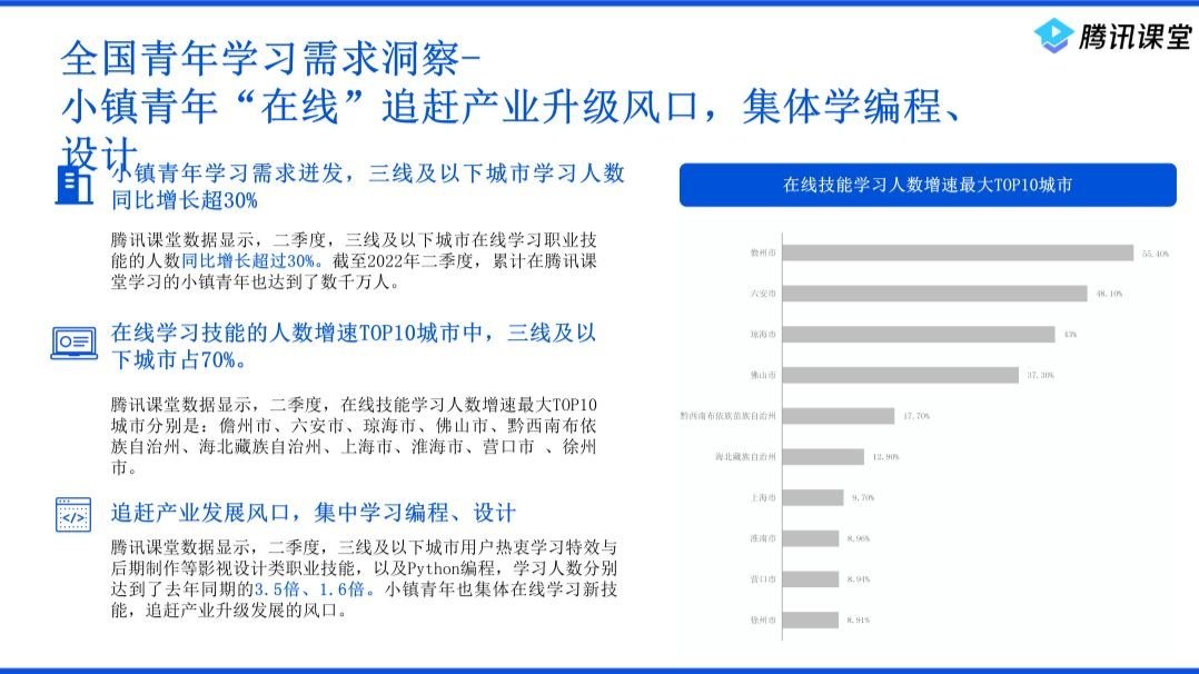 平面设计简历性格特征