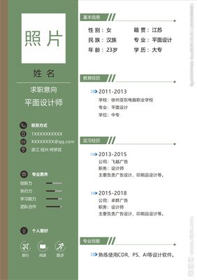 江苏大专平面设计专业排名