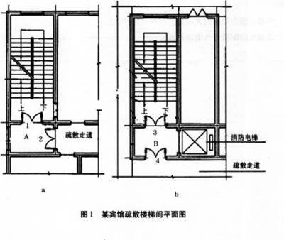 东北四间瓦房平面设计