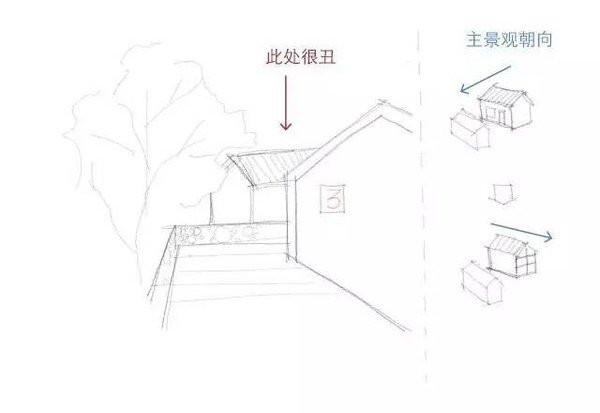 平面设计手绘教程图片简单