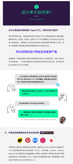 创业做平面设计单子哪里来