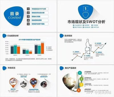 平面设计行业分析前景如何