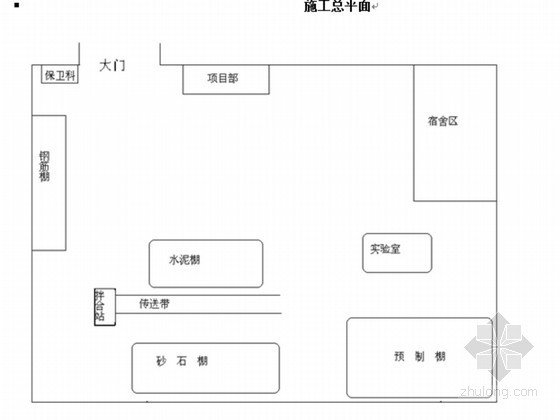 农田道路平面设计