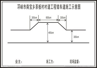 农田道路平面设计