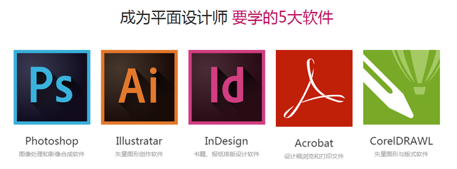 平面设计师需要多软件