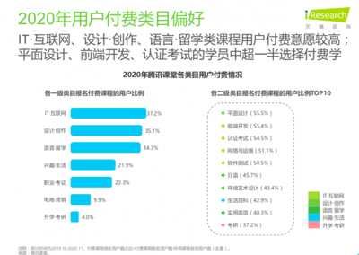 平面设计的创作报告