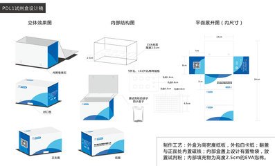 白卡纸平面设计