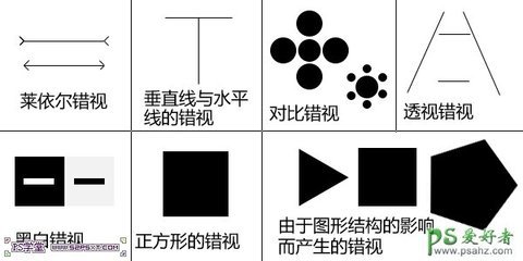 平面设计的经典理论知识