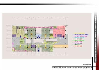 布展平面设计师能学到什么