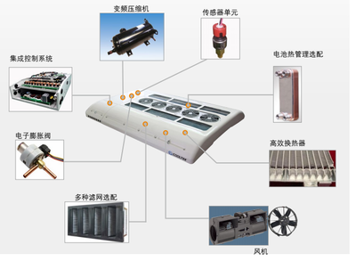 滤网系统平面设计图