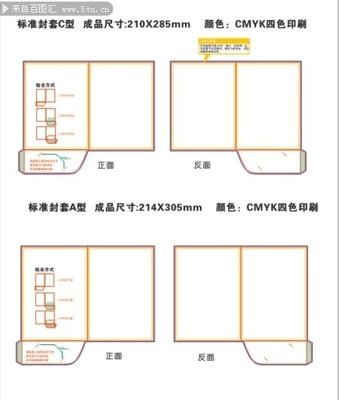 平面设计尺寸制作