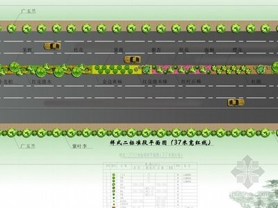 道路平面设计是什么