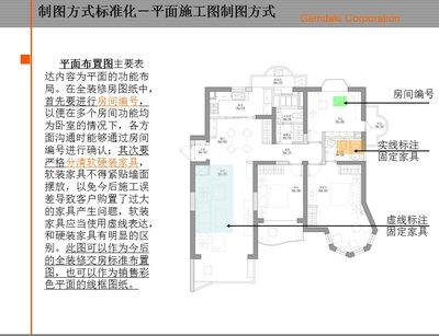 平面设计标准化图