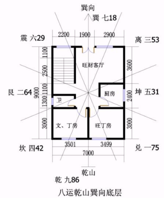 平面设计正确的压线方法