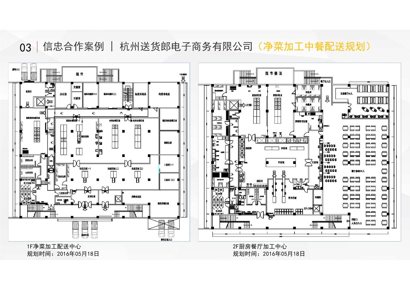 中央厨房配送平面设计