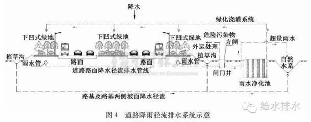 平面设计理念图集