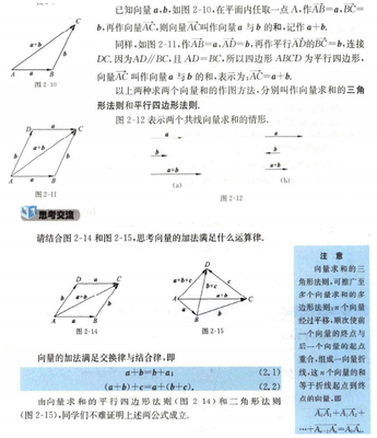 几何平面设计实例分析题