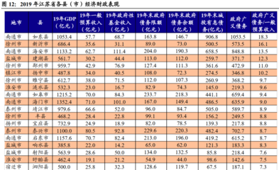 海安创新平面设计预算