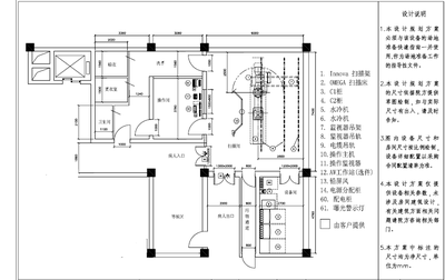 导管室平面设计图