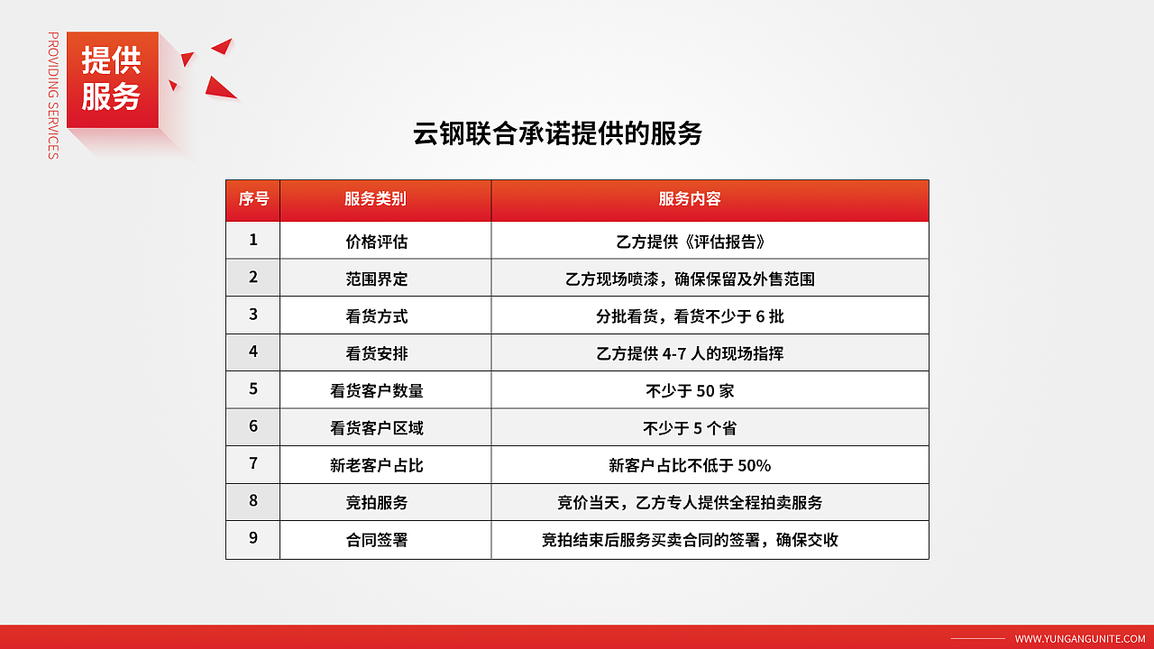 ppt 平面设计价格