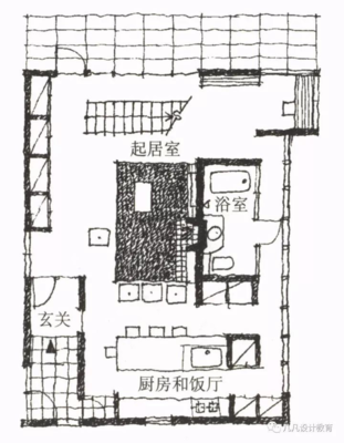 通俗的平面设计解释