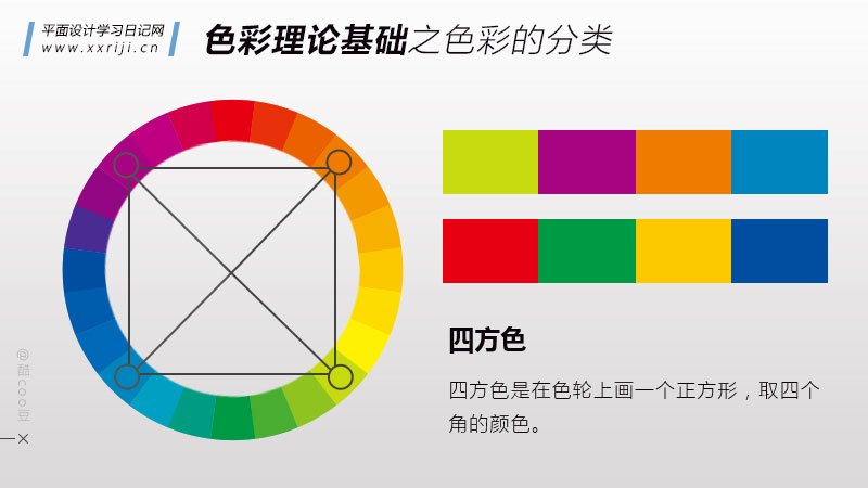 平面设计8个组合多少钱